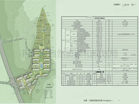 人民万福一品花园